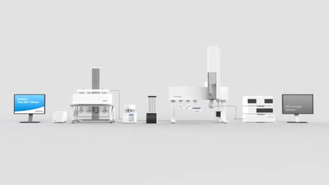ERWEKA Dissolution System with HPLC (Animation)