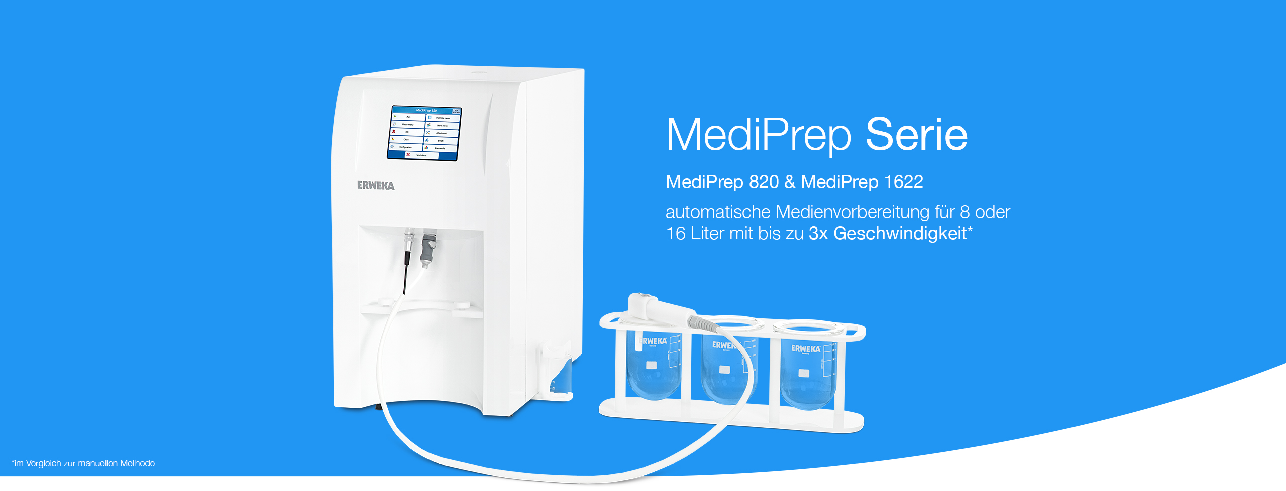 MediPrep Serie Product Seite