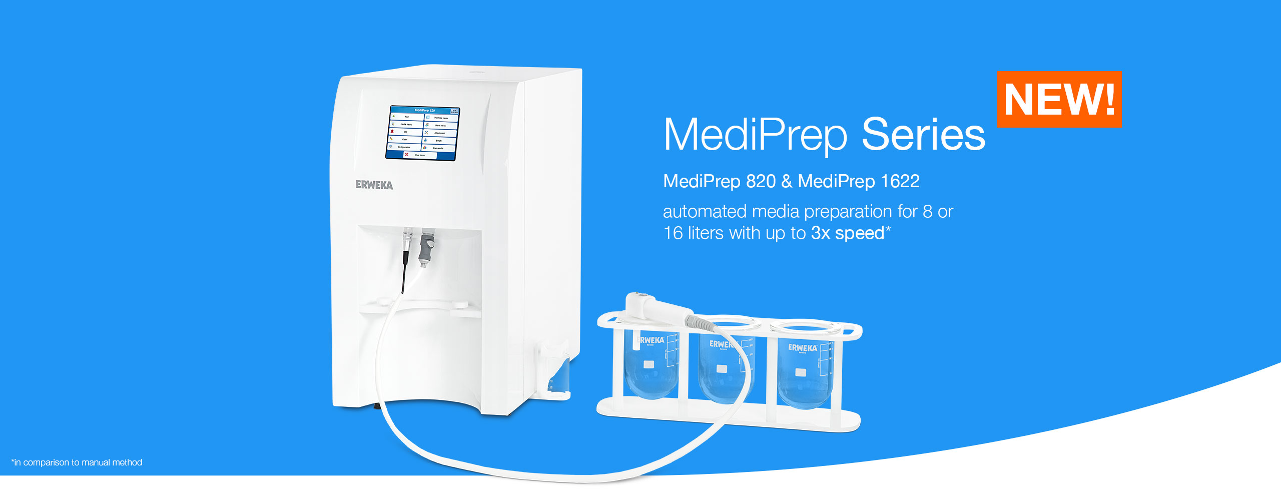 MediPrep 820/1622 Product Page