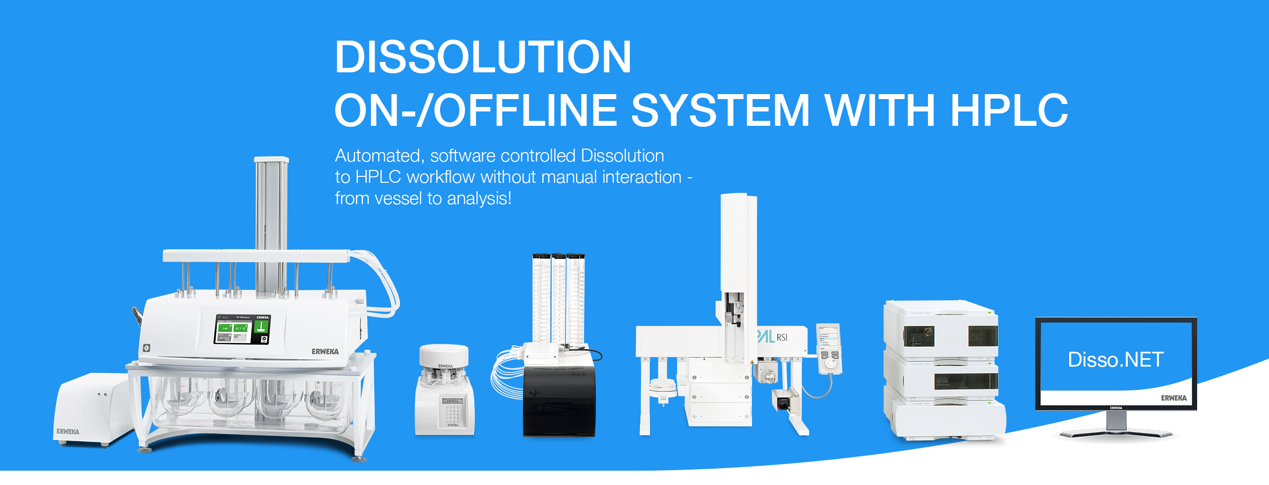 On-/Offline System with HPLC